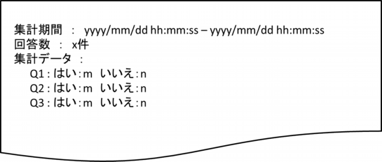 アンケート1.png